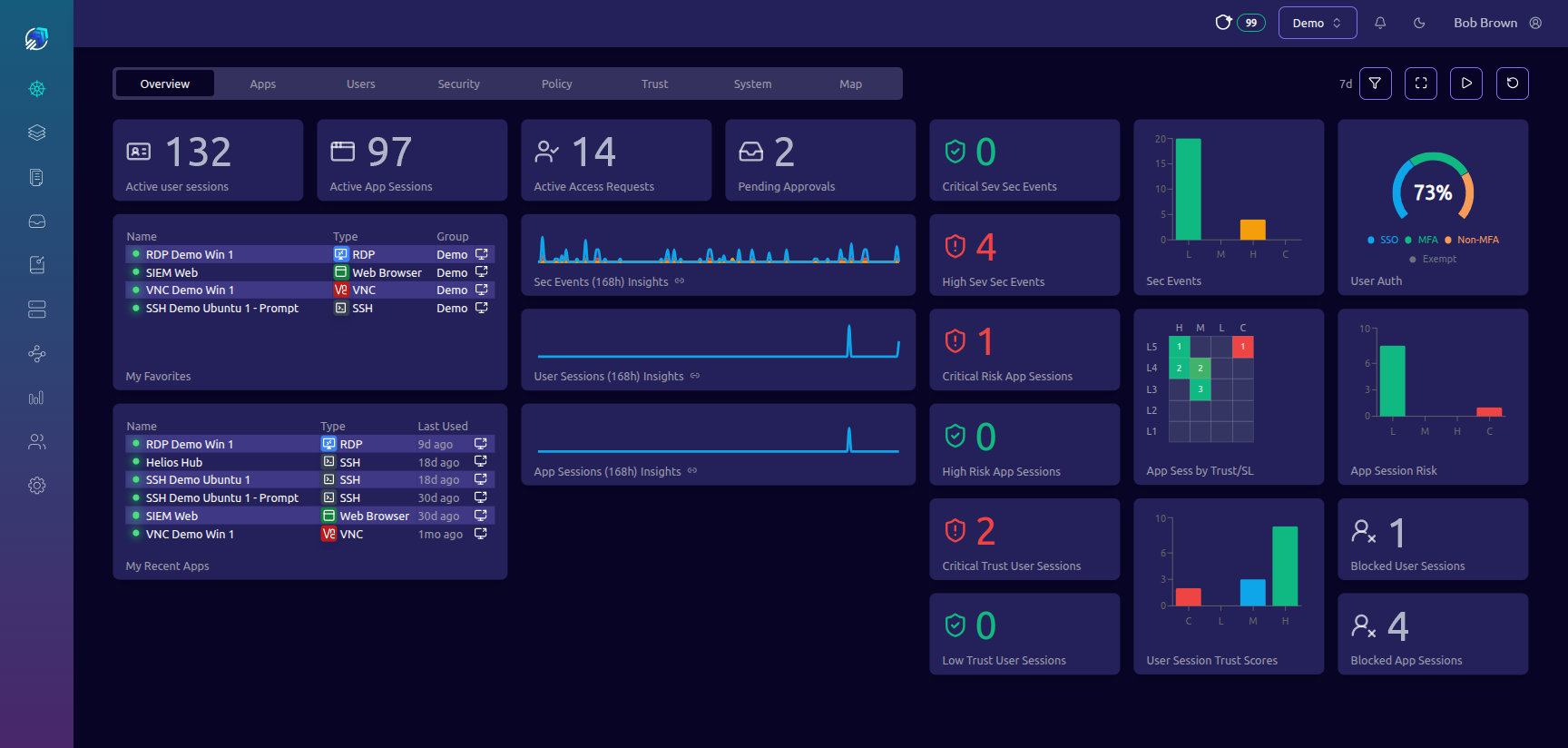 Hyperport platform screenshot