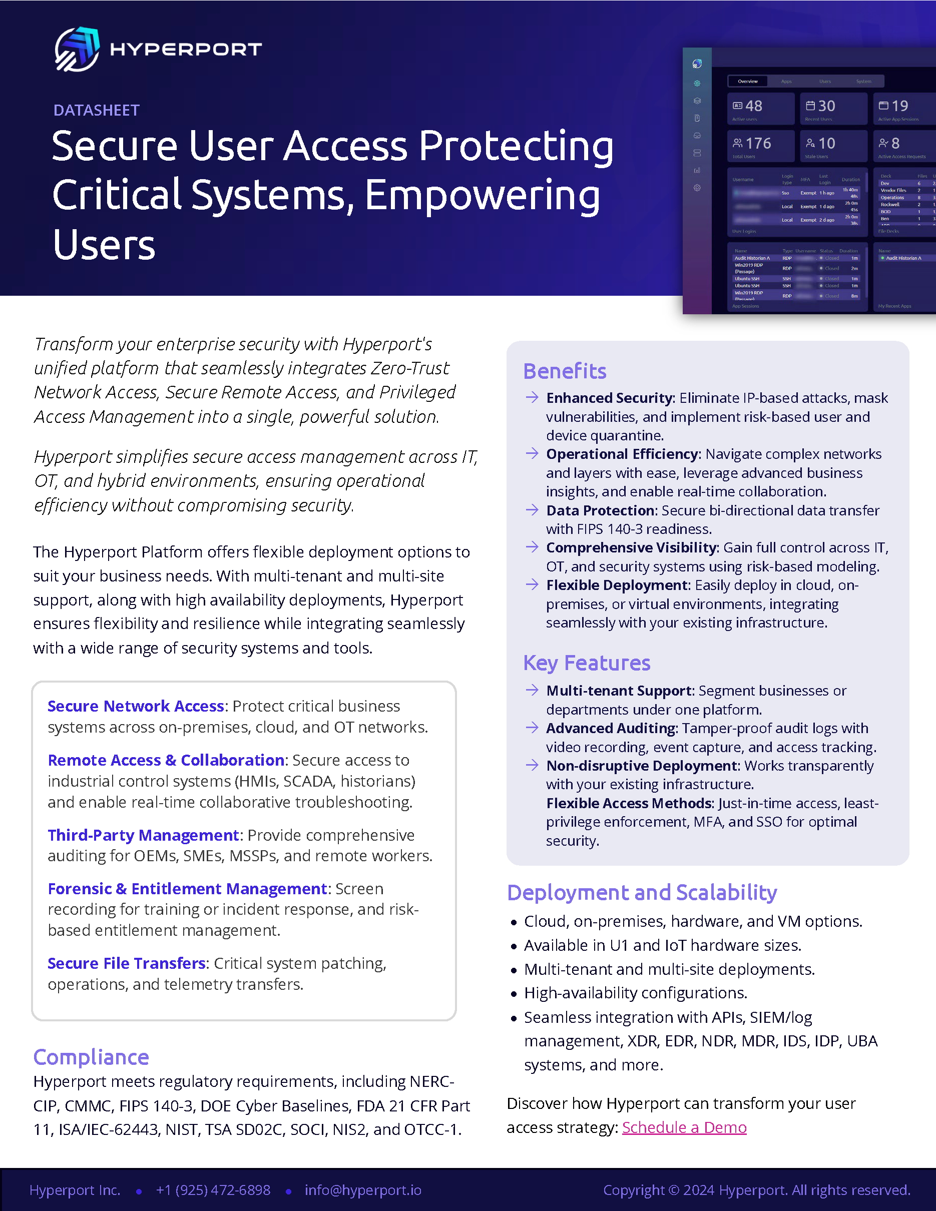 Hyperport Platform Datasheet